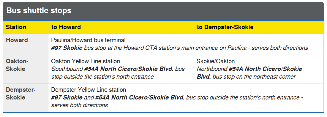 Yellow_Line__Linecut_Bus_Shuttle_Stops_Chart