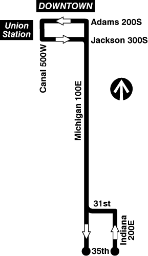 CTA BUS SCHEDULE