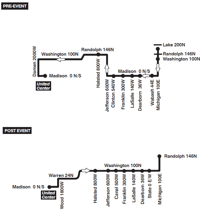 Route Map