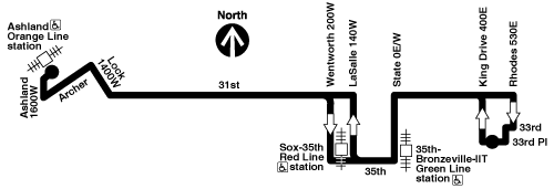 CTA BUS SCHEDULE