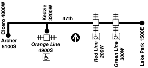 Bus 47 CTA Bus Route 47th