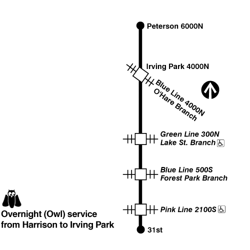 CTA BUS SCHEDULE