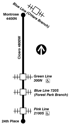 CTA BUS SCHEDULE