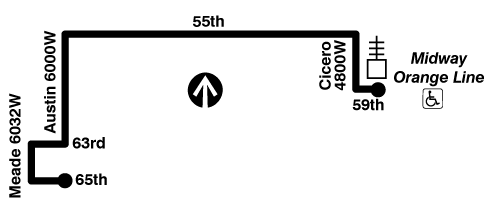 Route Map