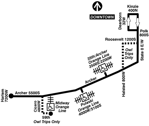 CTA BUS SCHEDULE