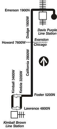Route Map