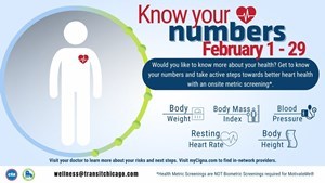 Know_Your_Numbers