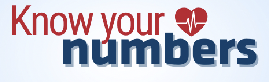 Know_Your_Numbers_Logo
