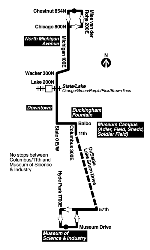 Route Map