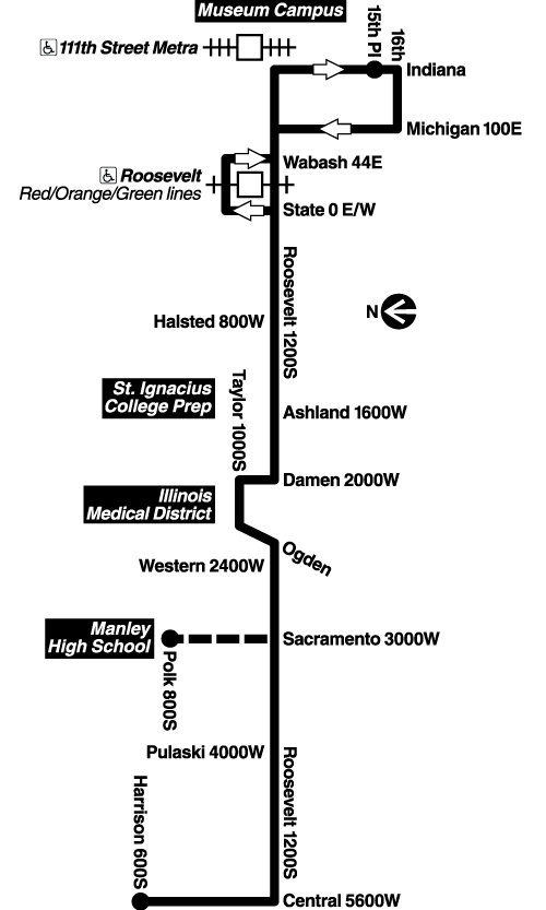 Route Map