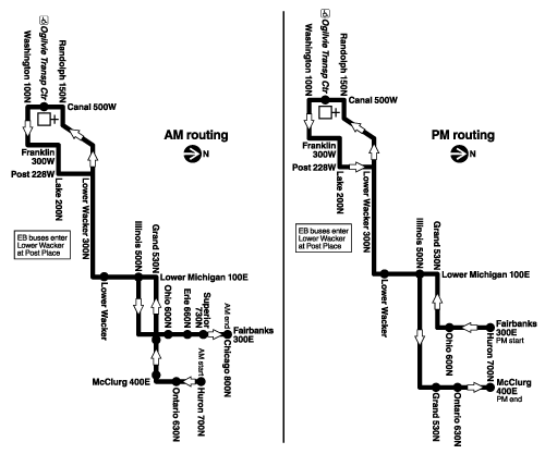 Route Map