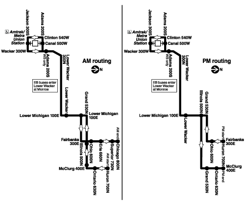 Route Map