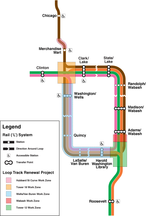 Loop Track Renewal Wok Area Map