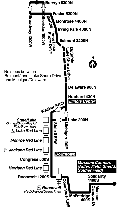 Route Map