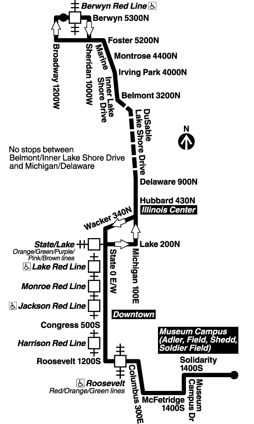 Route Map