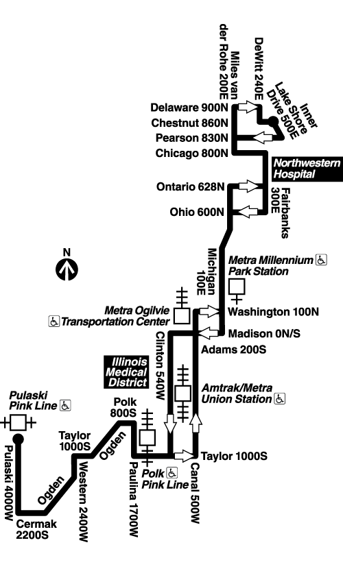 Route Map