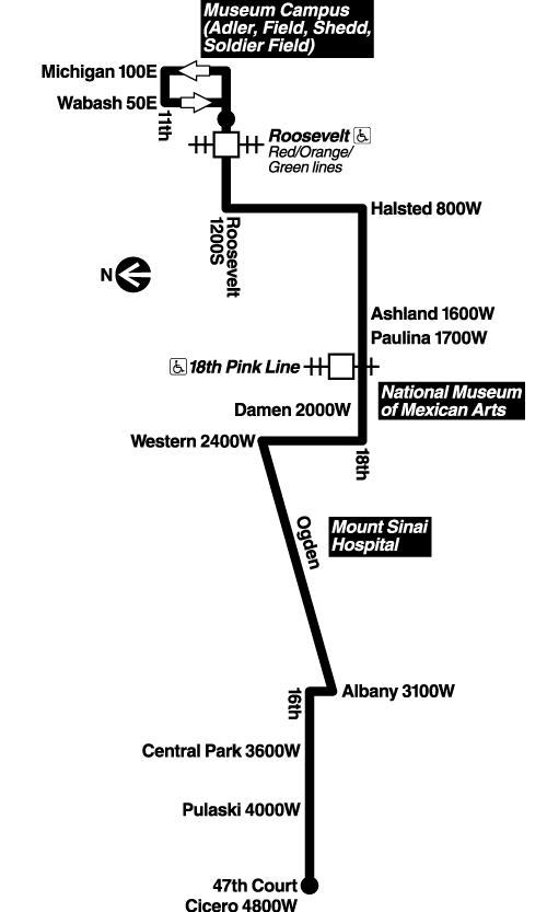 Route Map