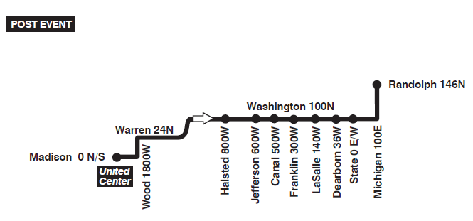 Route map