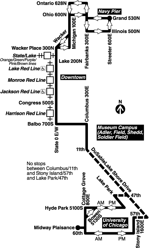 Route Map