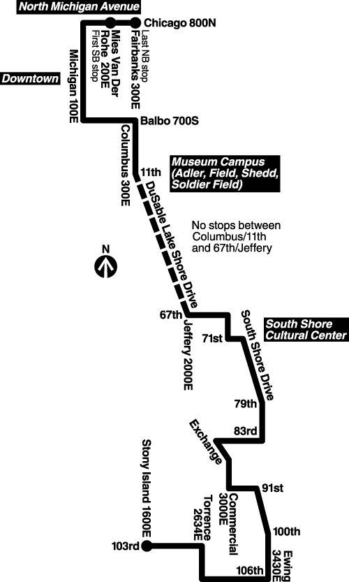 Route Map
