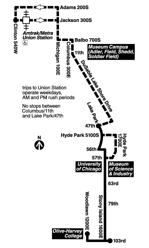 Route Map