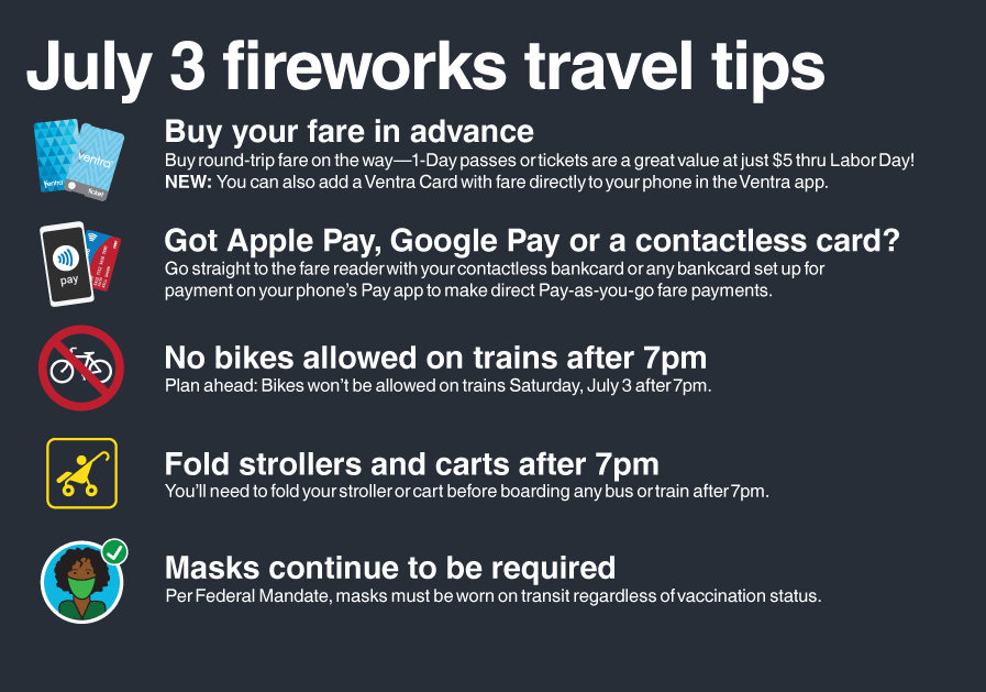 CTA tips for City's lakefront fireworks