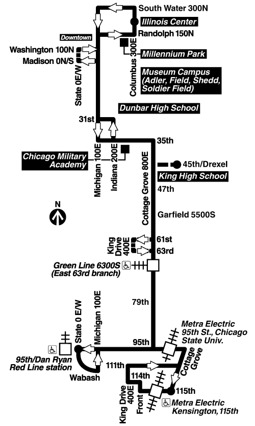 Route Map