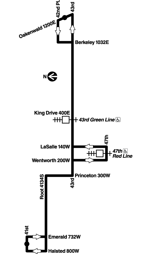 Route Map