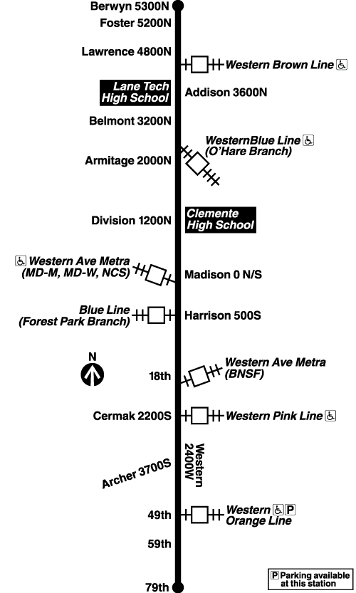 Route Map