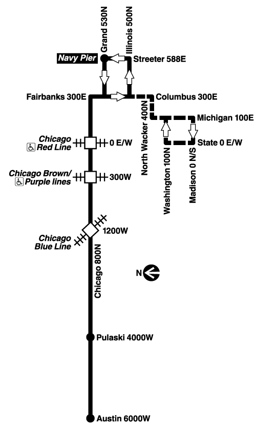Route Map
