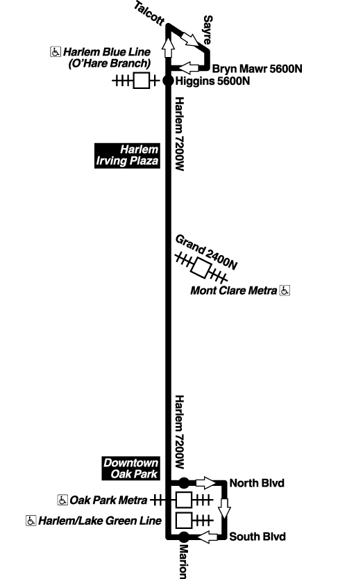 Route Map