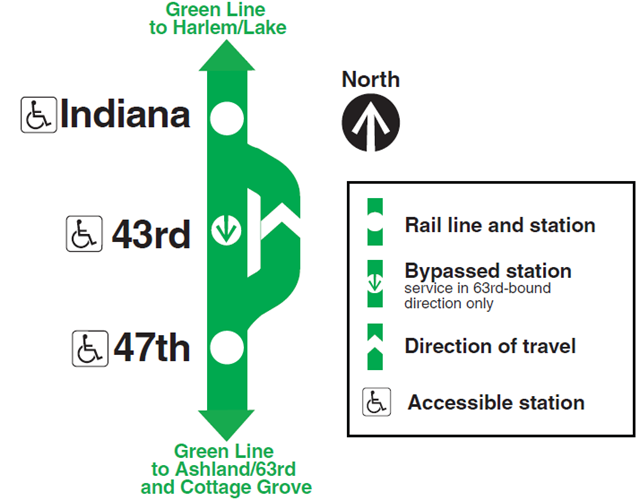 43rd_Green_Line_Bypass