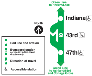Green_Line_63rd_Bound_Trains_Bypass_43rd