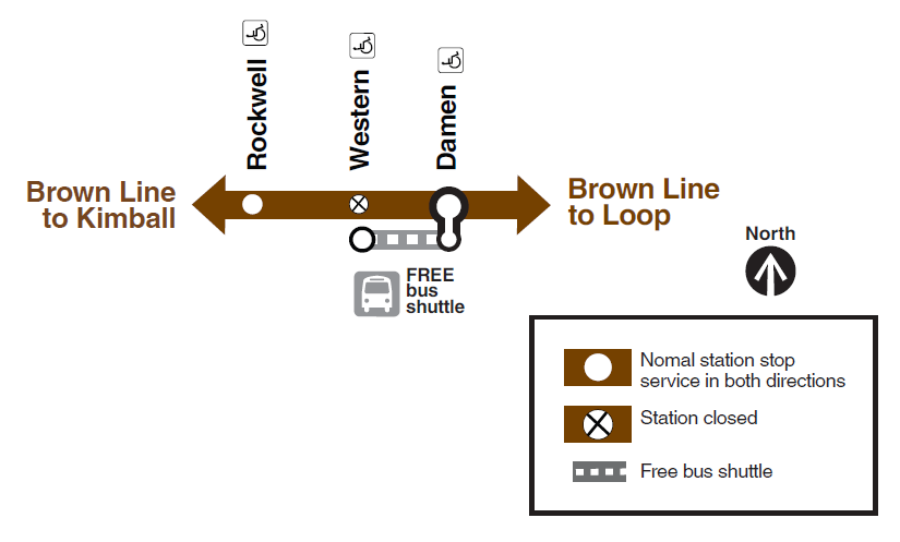 Western_Station_Closure