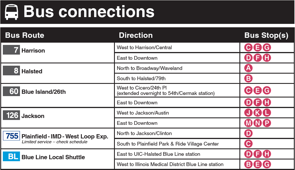 UIC-Halsted transfer list