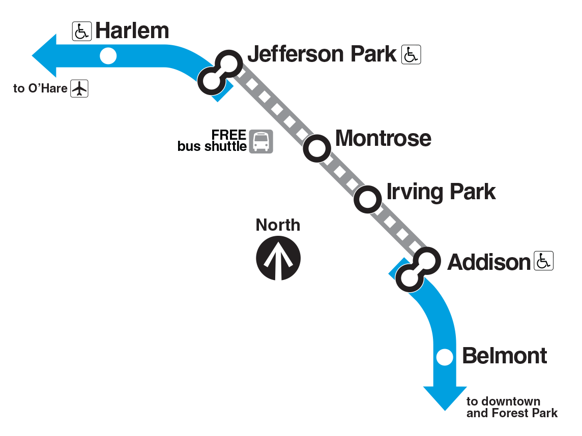Map showing Blue Line service disrupted between Jefferson Park and Addison with shuttle buses serving area, including intermediate stations that have no train service at Montrose and Irving Park.