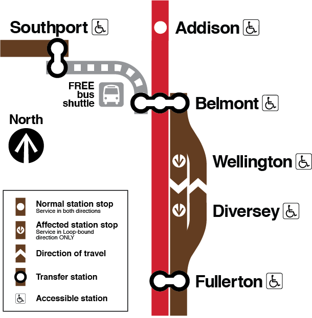 Map showing Kimball-bound Brown Line trains not stopping at Diversey or Wellington, but still served by Loop-bound Brown Line trains. Trains in both directions stop at the stations on either side of Wellington and Diversey, Fullerton and Belmont.