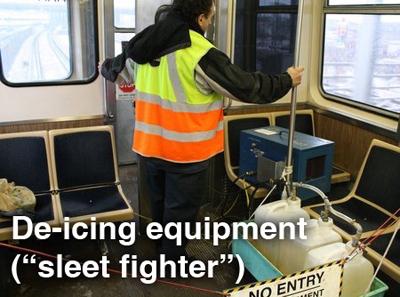 De-icing equipment on a "sleet fighter" train