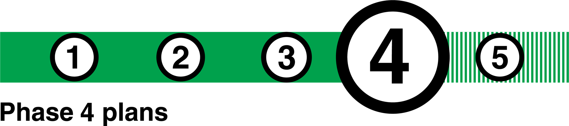 CTA_Phase_4_Graphic_FINAL