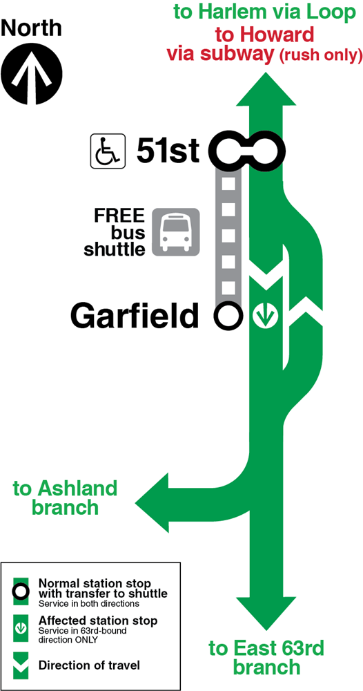 Garfield_Green_bypass_Harlem-bnd_20181017