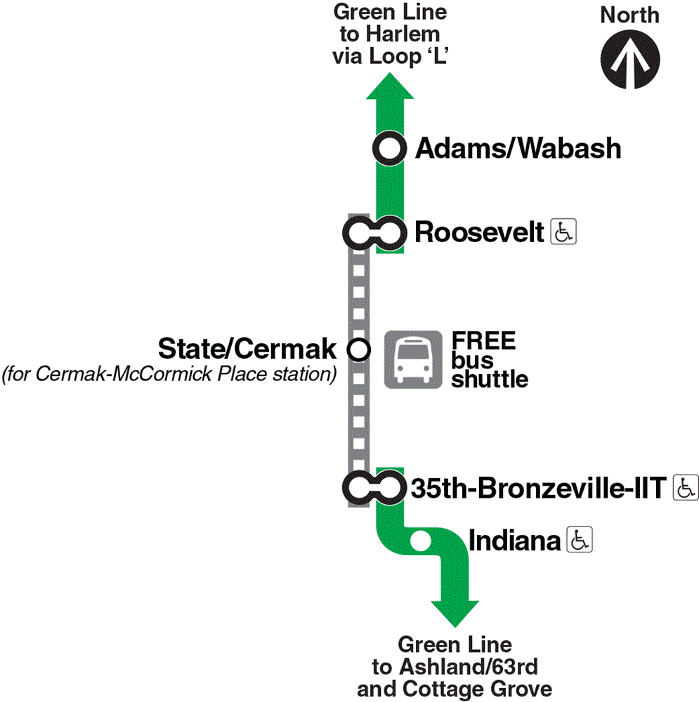Bus Substitution Between Roosevelt and 35th=Bronzeville-IIT Stations with Intermediate Stop at State/Cermak