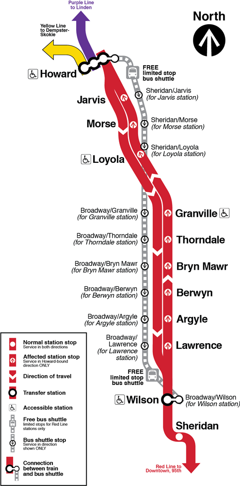 Map showing 95th-bound trains bypassing Jarvis, Morse, Loyola, Granville, Thorndale, Bryn Mawr, Berwyn, Argyle and Lawrence stations; Howard-bound trains making all stops. Free limited stop bus shuttle providing 95th-bound service, running between Howard and Wilson stations, stopping at Sheridan/Jarvis, Sheridan/Morse, Sheridan/Loyola, Broadway/Granville, Broadway/Thorndale, Broadway/Bryn Mawr, Broadway/Berwyn, Broadway/Argyle, Broadway/Lawrence, and Broadway/Wilson. Connect between trains and shuttle buses at Howard and Wilson stations.