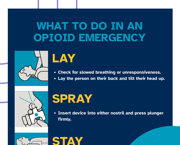 Naloxone_App_Graphic