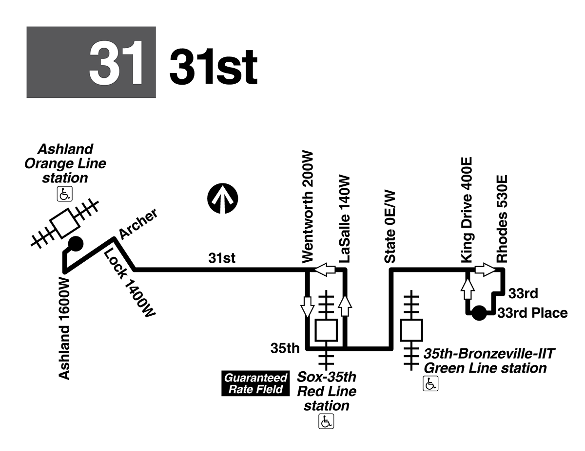 Bus Route #31