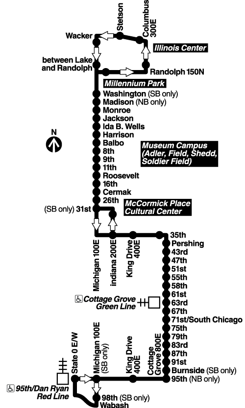 Route Map