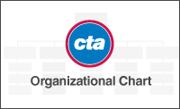 CTA Admin Organization Chart