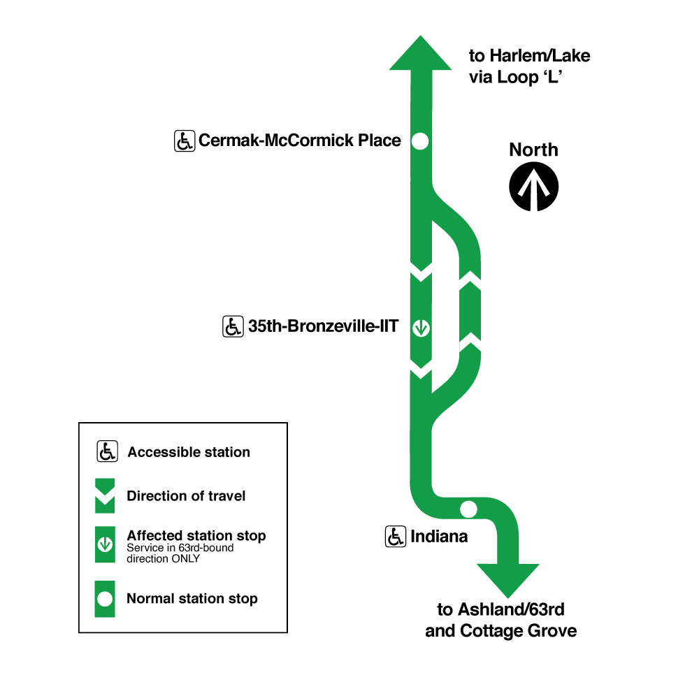 Map shows Harlem-bound trains bypassing 35th-Bronzeville-IIT