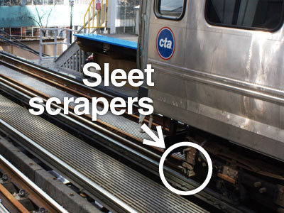 Photo: Sleet scrapers under car body