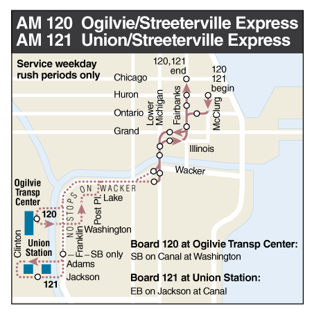 Web-based System Map - CTA