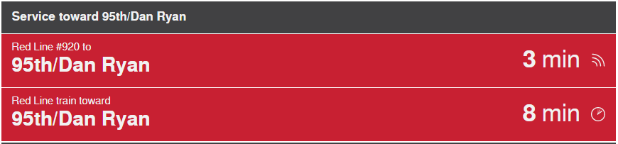 A snapshot of Train Tracker showing two trains to 95th/Dan Ryan, one denoted as live data, another as scheduled